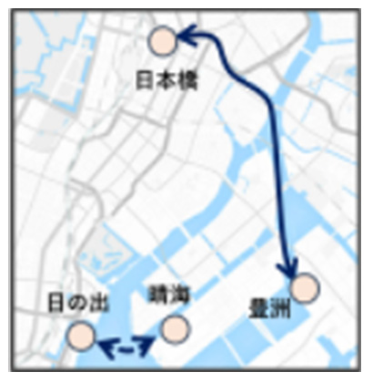 運航経路図